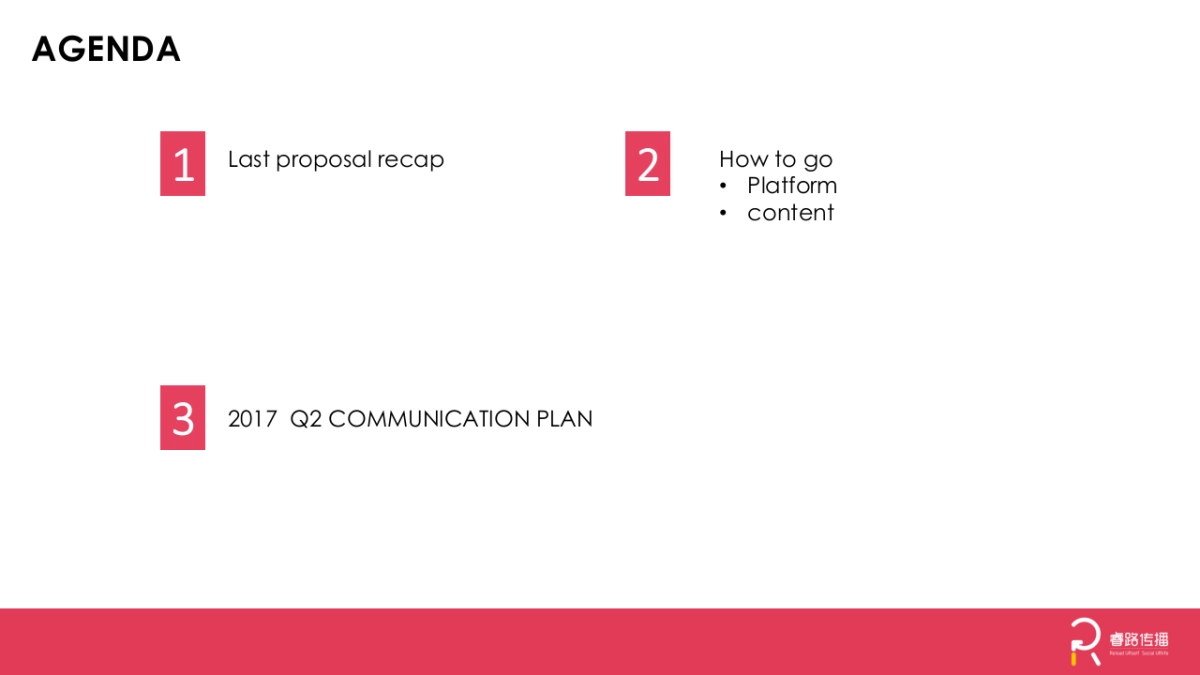 【Final】UL PW iWOM plan_第2页
