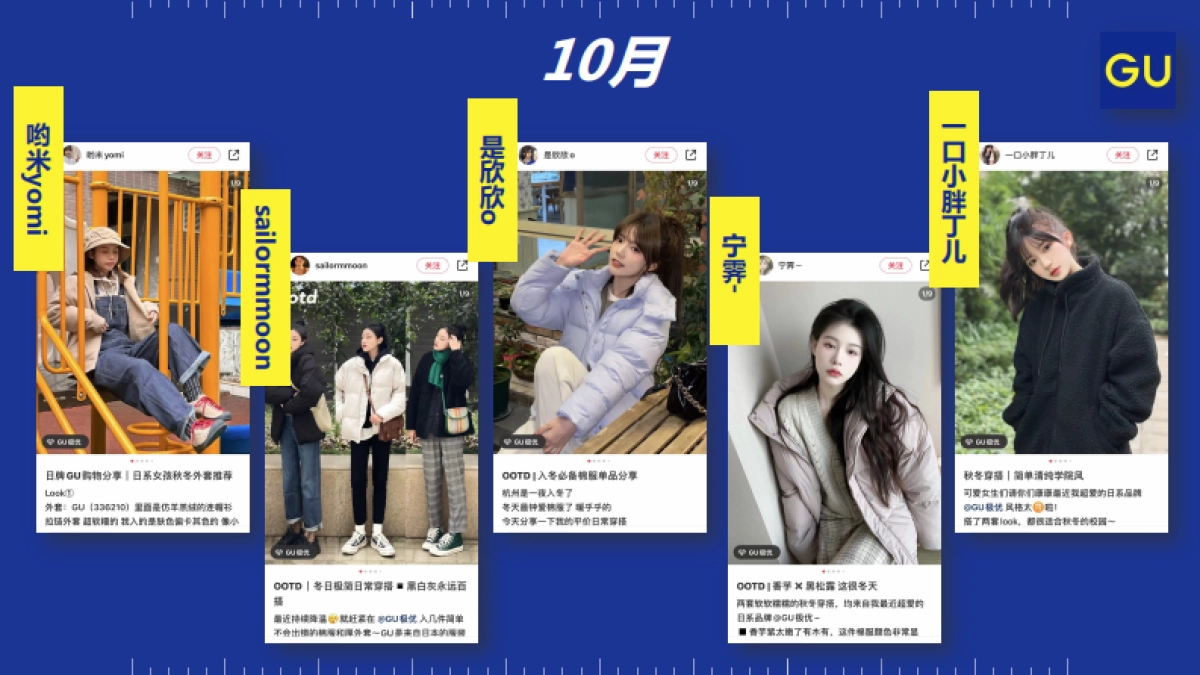 【GU】半年期结案报告_第4页