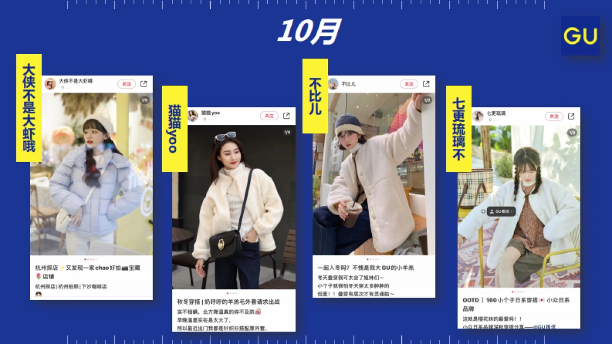 【GU】半年期结案报告_第5页