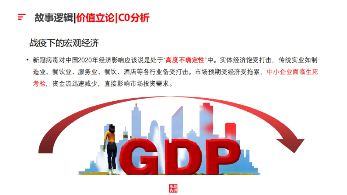 【大盘】2020越秀國際總部廣場-故事線提報方案_第9页