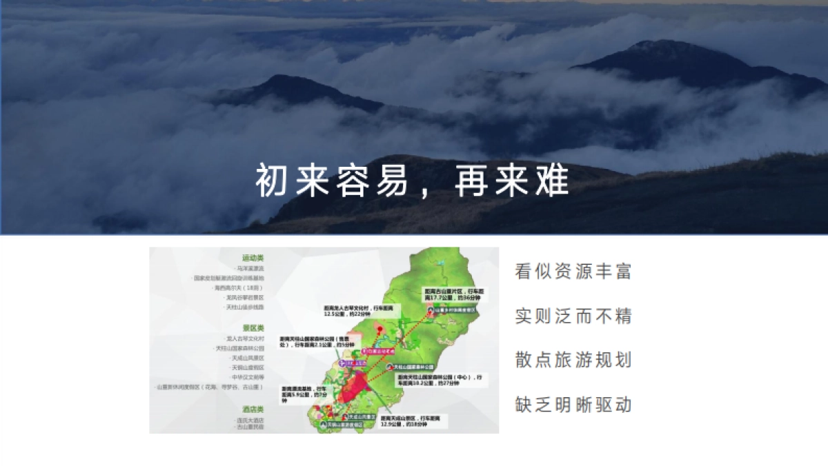 【福隆·心乡谷】整体定位方案_第9页