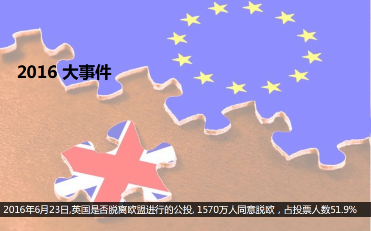 【好耶】比亚迪BYD集团官网改版方案_第2页