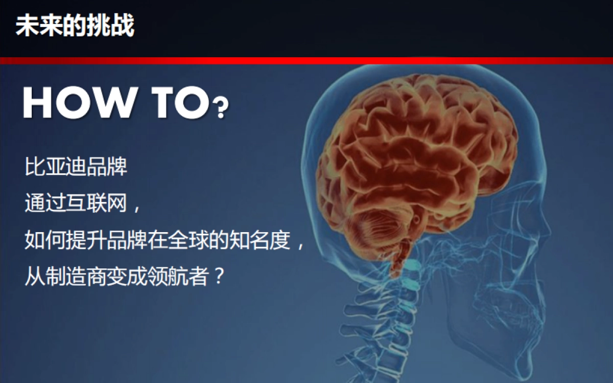 【好耶】比亚迪BYD集团官网改版方案_第5页