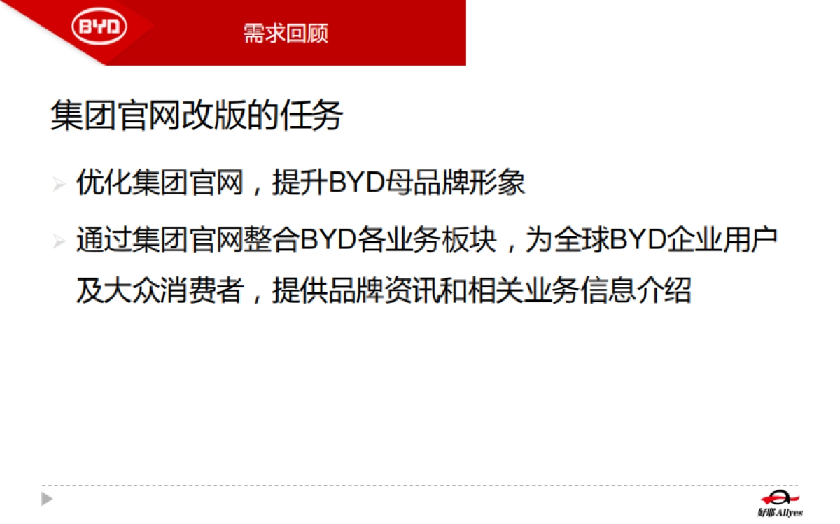 【好耶】比亚迪BYD集团官网改版方案_第7页