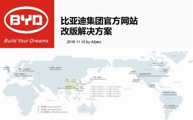 【好耶】比亚迪BYD集团官网改版方案