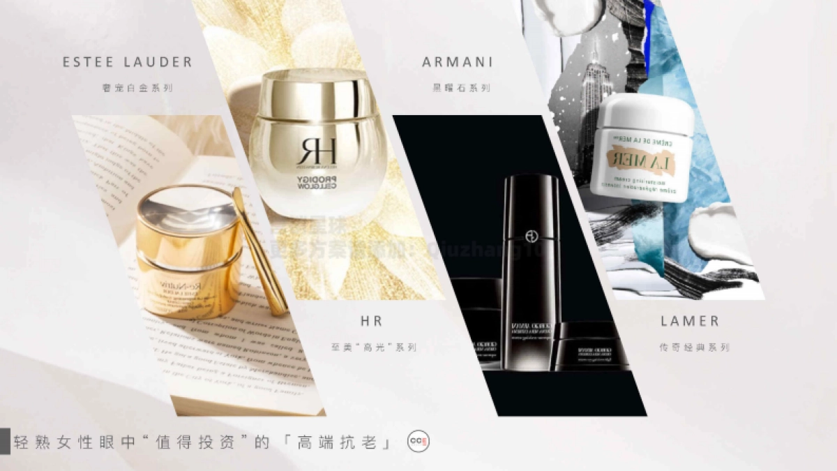 2020兰蔻全新菁纯臻颜系列social retainer pitch by CCE_第4页