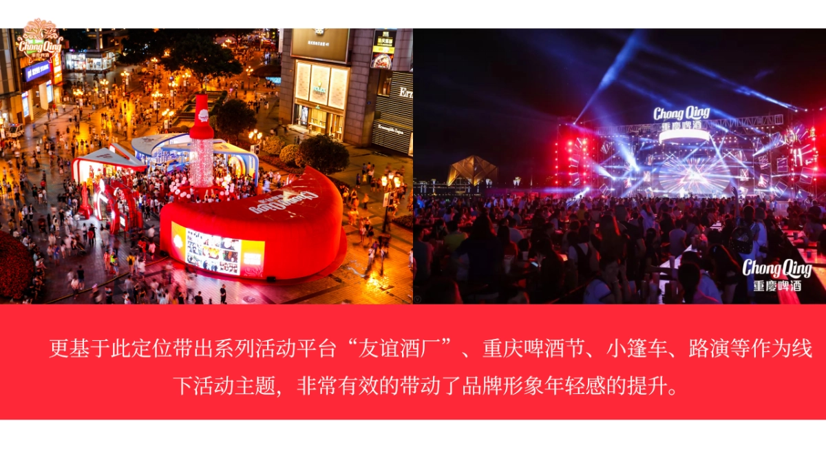 2021年重庆啤酒贵州夏季活动安排050701_第3页
