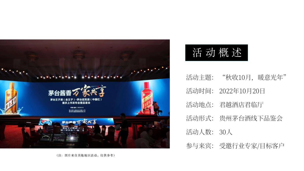 2022年新品茅台品鉴会_第3页