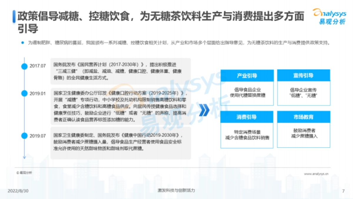 2022无糖茶饮料发展洞察分析报告：国潮崛起、新老对抗，群雄角逐无糖新时代-易观分析_第10页