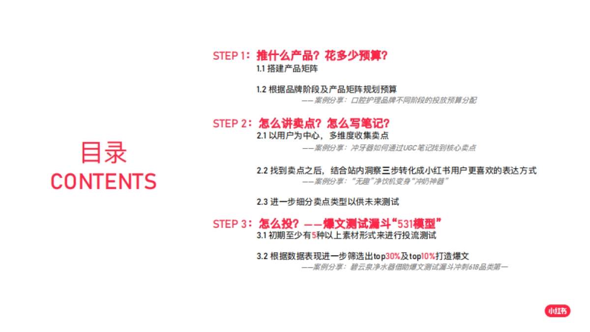 2022小红书：如何放大卖点价值，引领客户玩转爆文_第2页