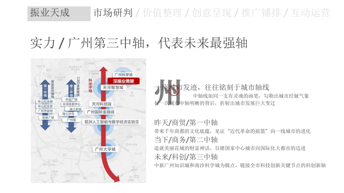 2022学府里广告服务代理方案_第5页