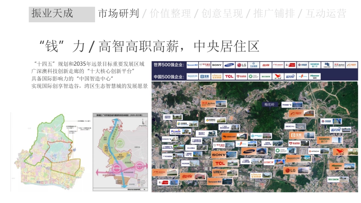 2022学府里广告服务代理方案_第6页