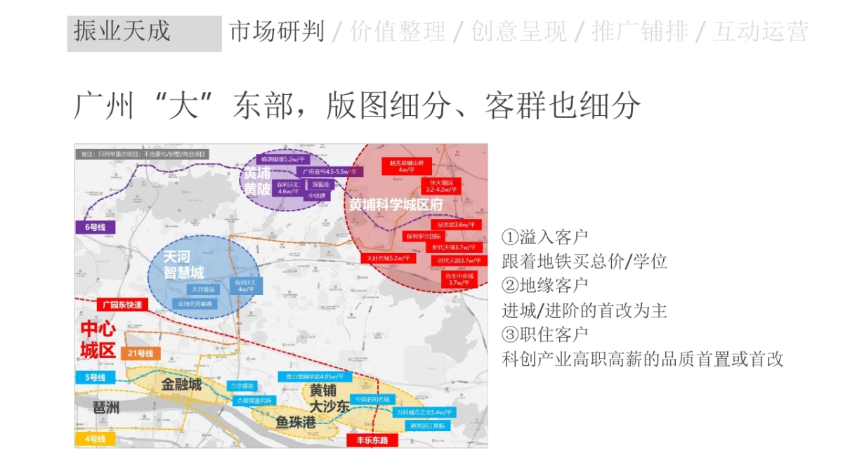 2022学府里广告服务代理方案_第7页