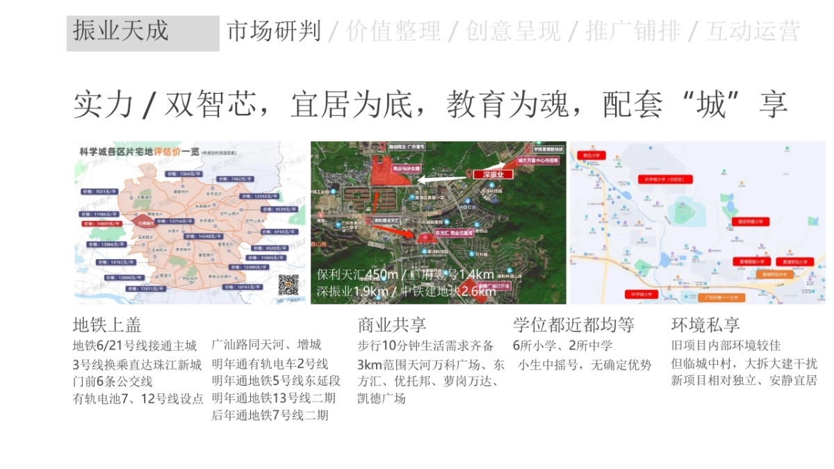 2022学府里广告服务代理方案_第9页
