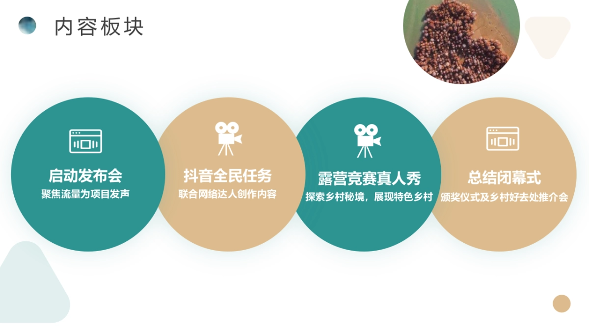 2023乡村振兴美好乡村旅行季推介全案_第4页