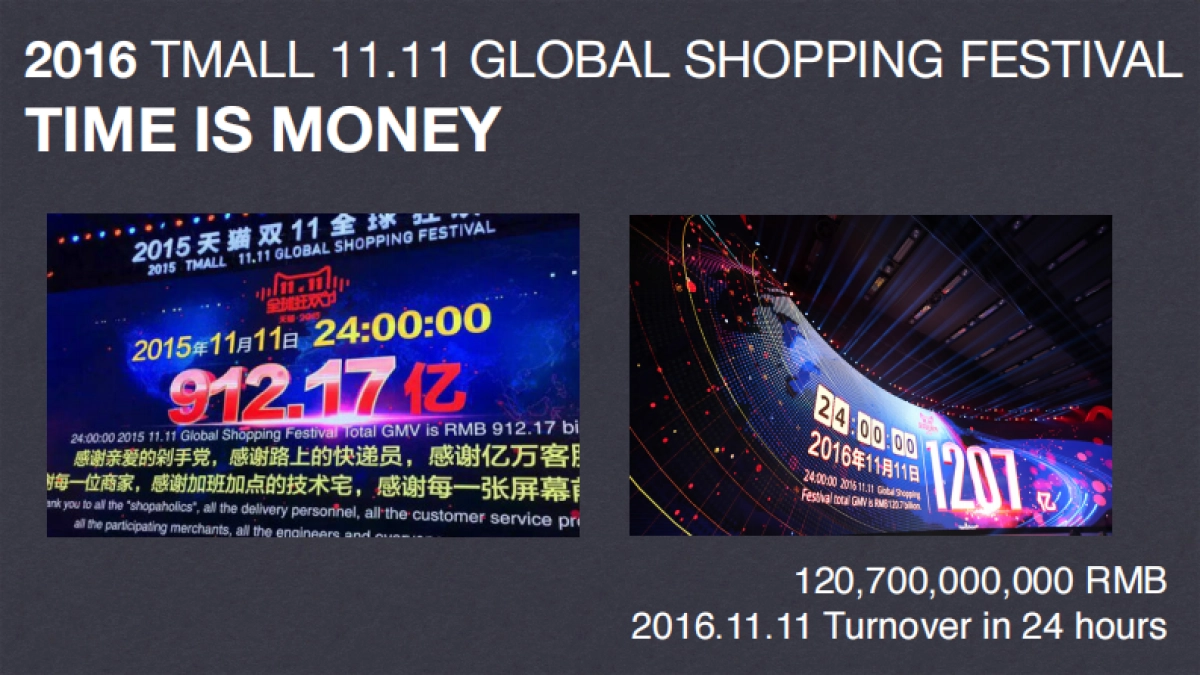 Dyson戴森双十一方案_第2页