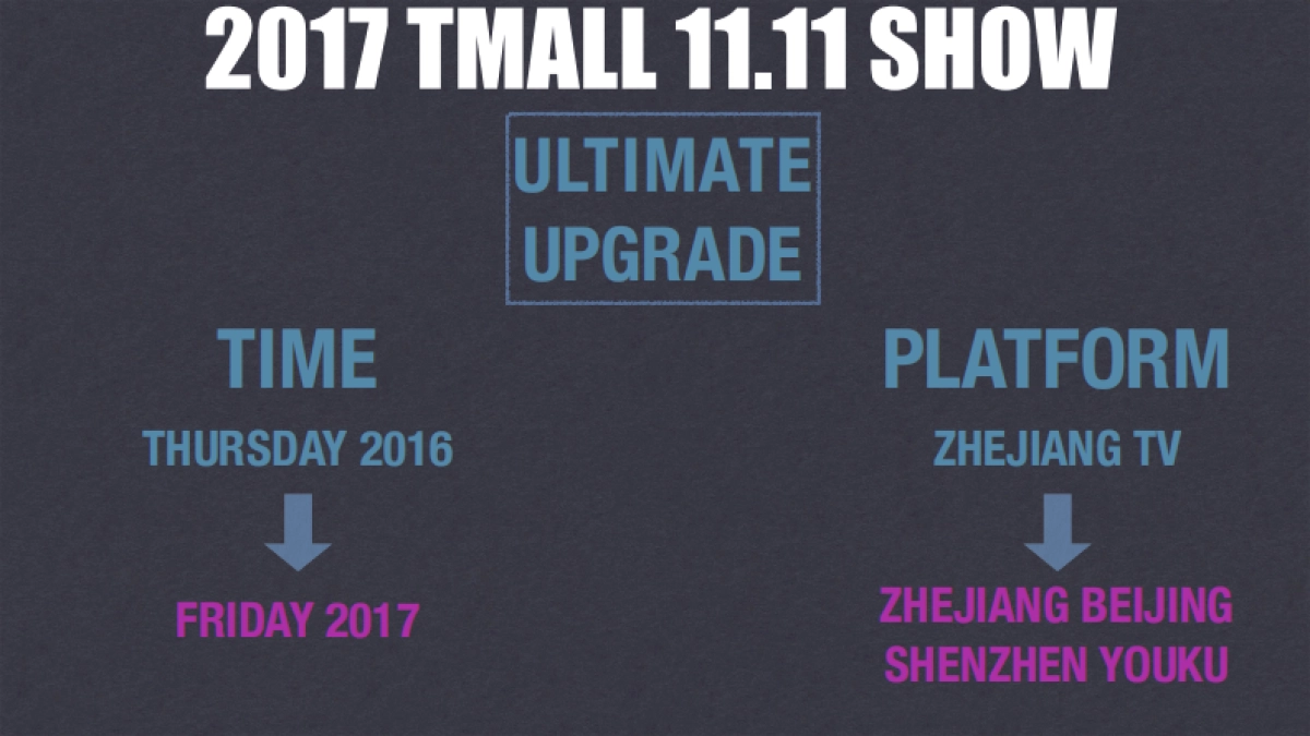 Dyson戴森双十一方案_第6页