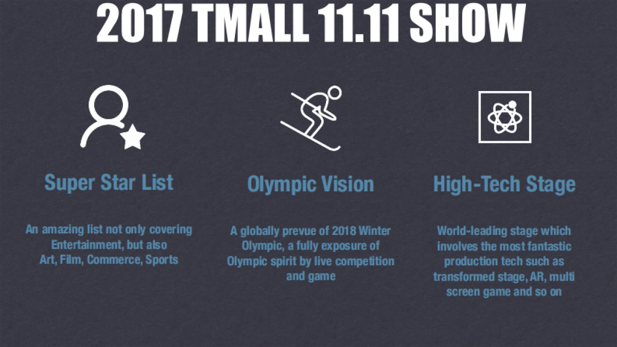 Dyson戴森双十一方案_第7页