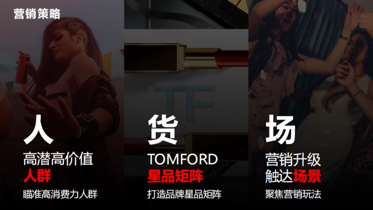 TF_12月新百货王牌日PK方案_第3页