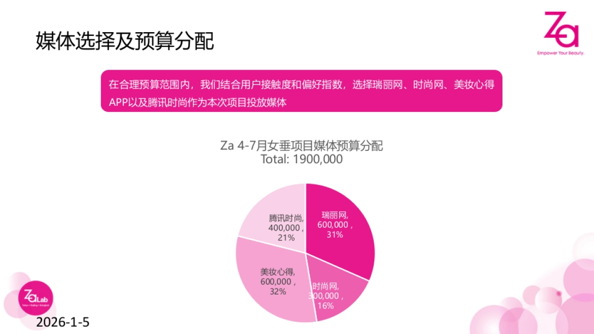 Za 4-7月女垂结案报告_第4页