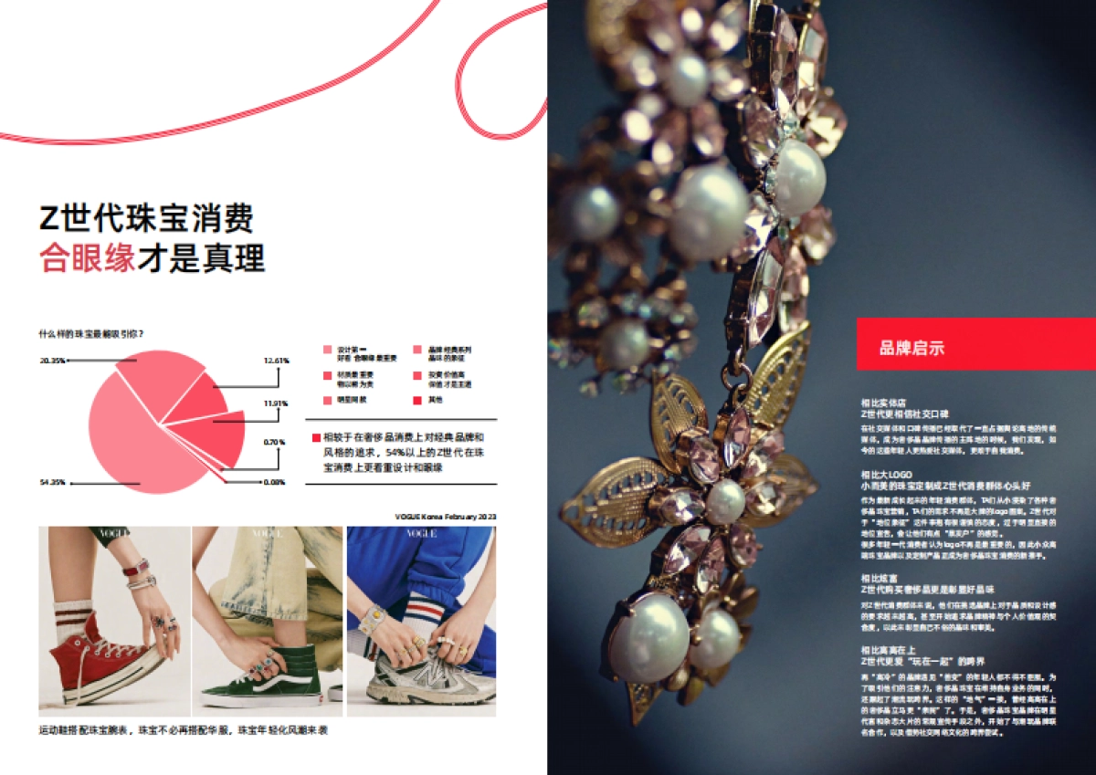 Z世代五个消费态度_第10页