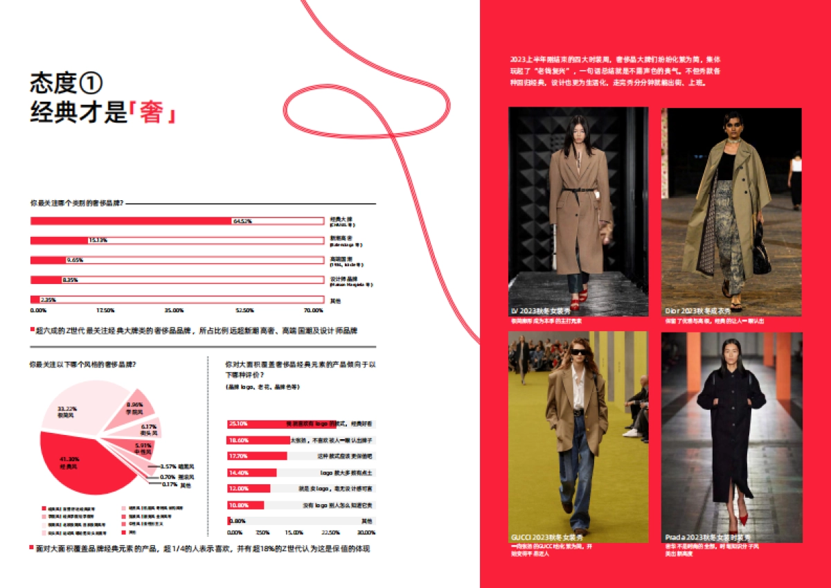 Z世代五个消费态度_第4页