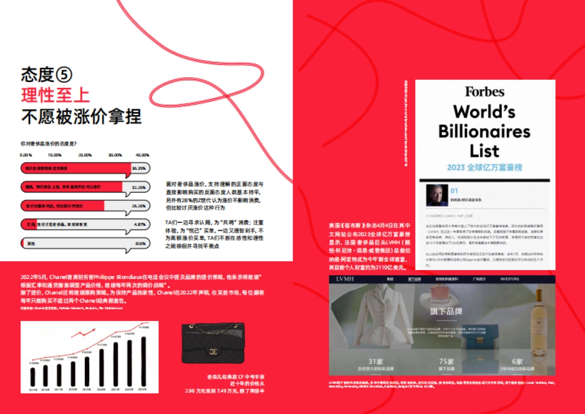 Z世代五个消费态度_第8页