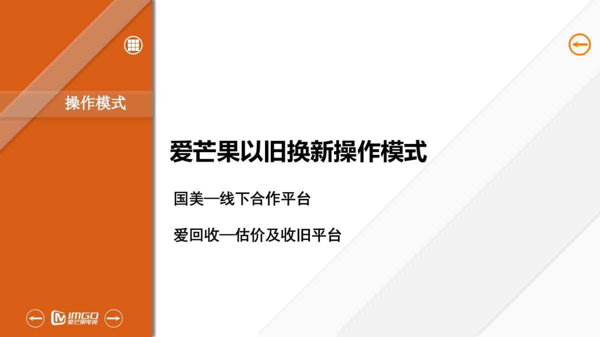 爱芒果以旧换新方案_第4页