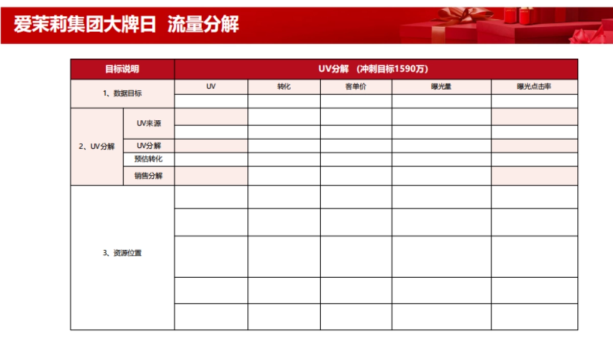 爱茉莉集团12月大牌日_第5页