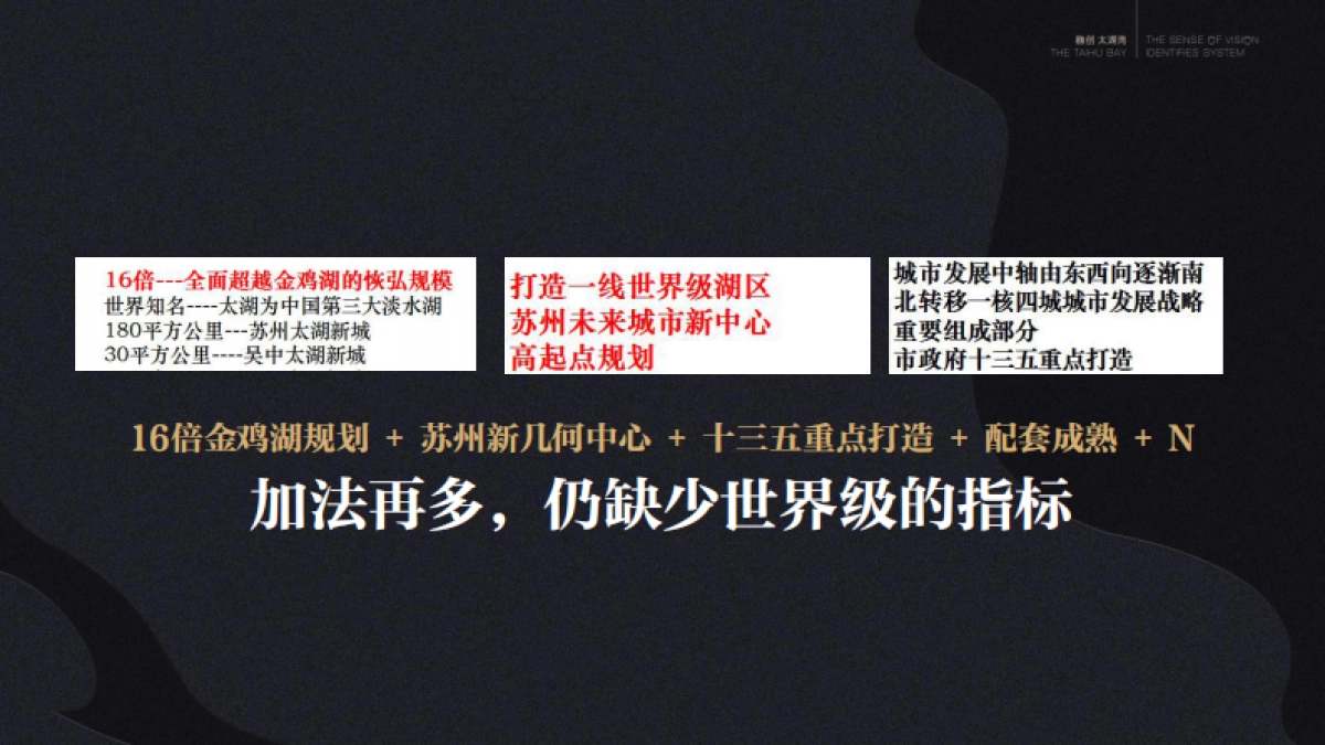 白羊广告-融创中国壹号院提报_第9页