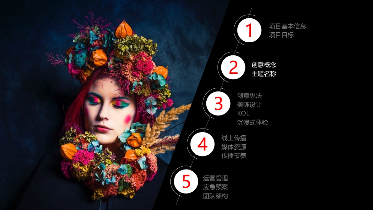 北京摩方开业活动方案_第5页