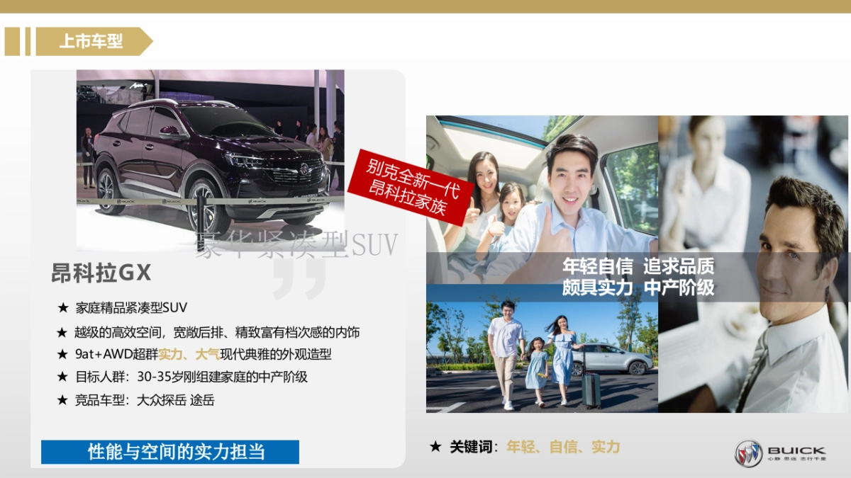 别克新车上市会完整版_第6页