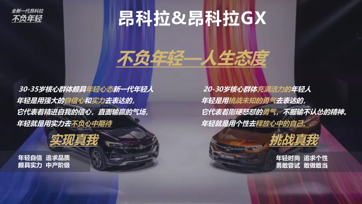 别克新车上市会完整版_第8页