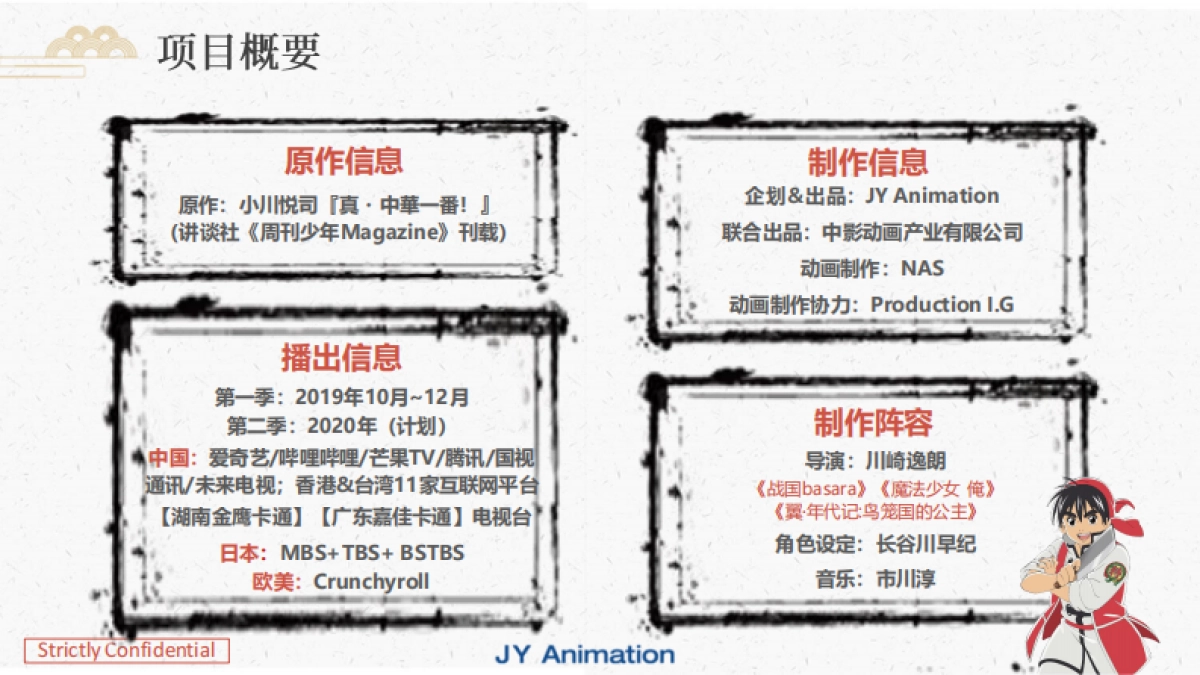 厨神小当家IP_第3页