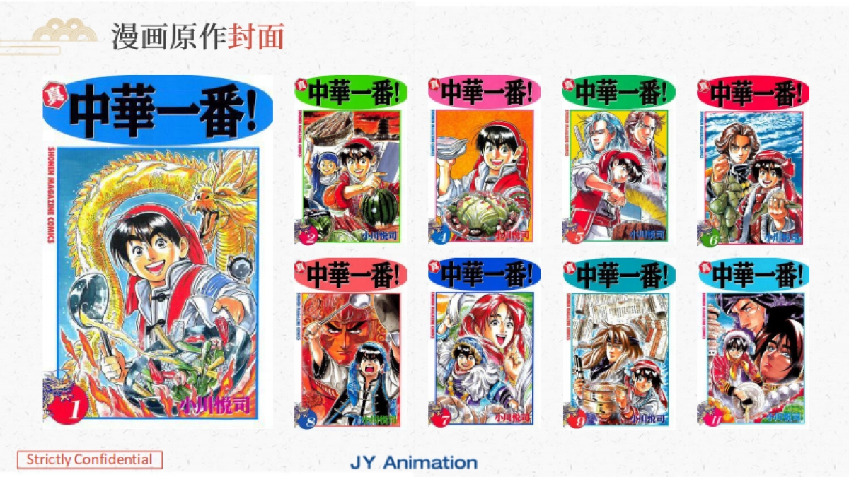 厨神小当家IP_第5页