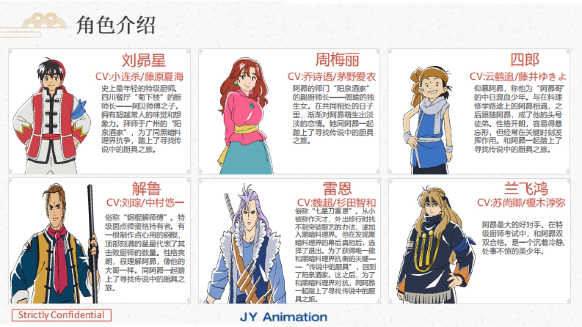 厨神小当家IP_第9页