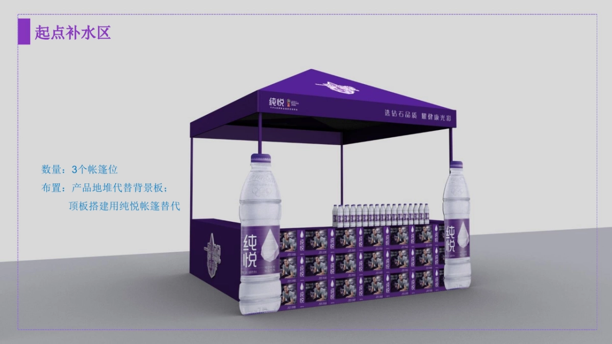 纯悦为爱同行活动方案_第9页