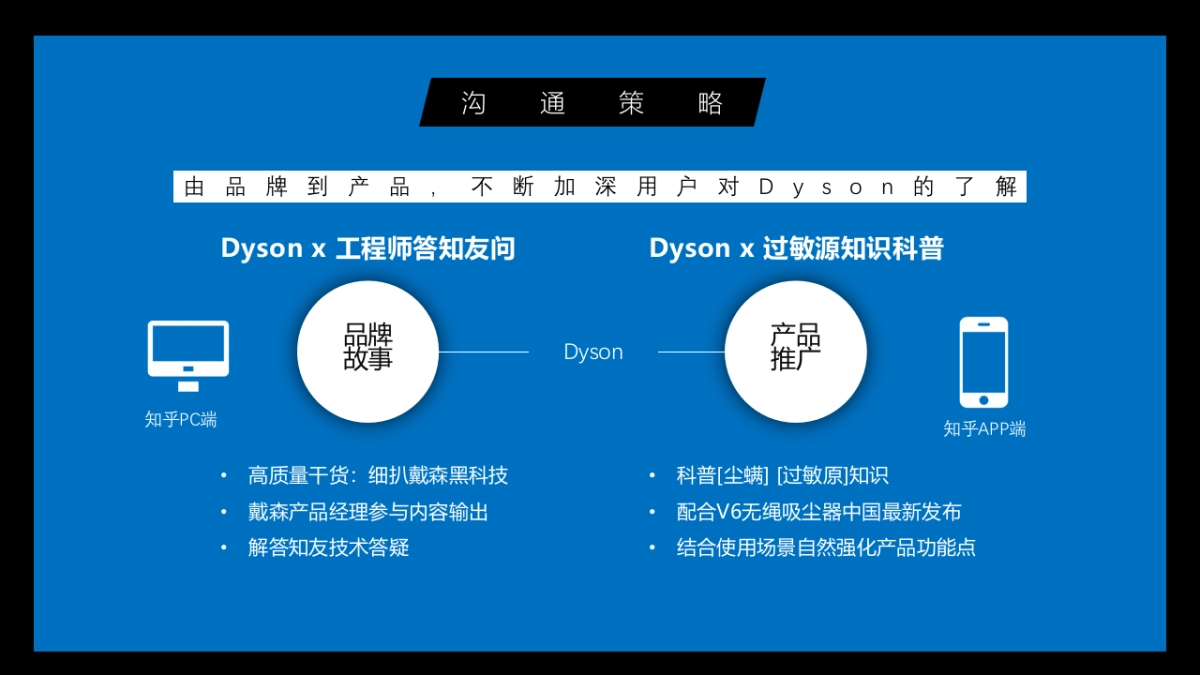戴森 @知乎案例分享_第7页