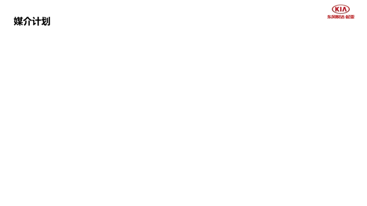东风悦达起亚KX5夏日奇幻营方案_第10页