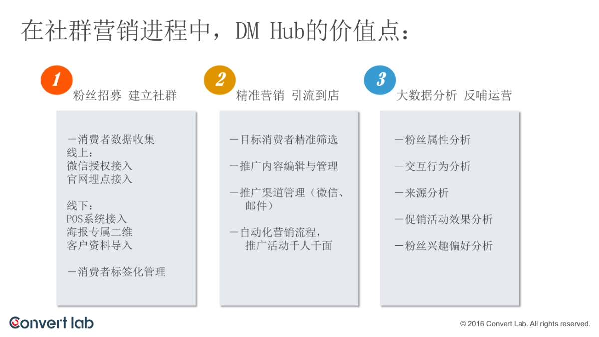 都可奶茶方案_第3页