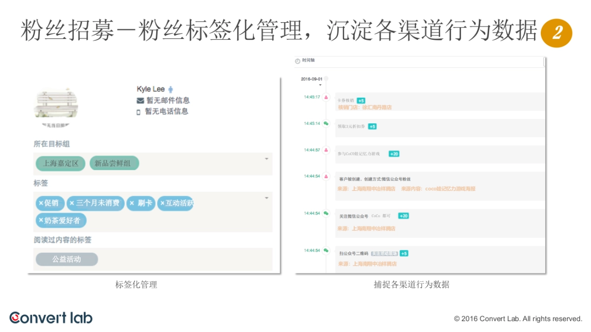 都可奶茶方案_第6页