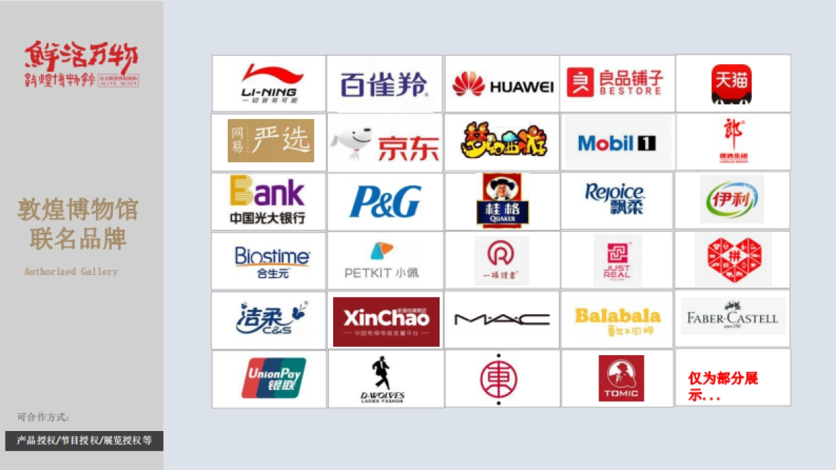 敦煌博物馆IP介绍_第4页