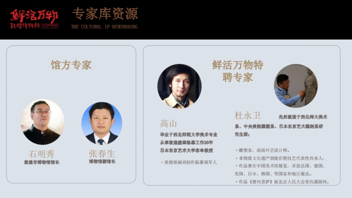 敦煌博物馆IP介绍_第8页