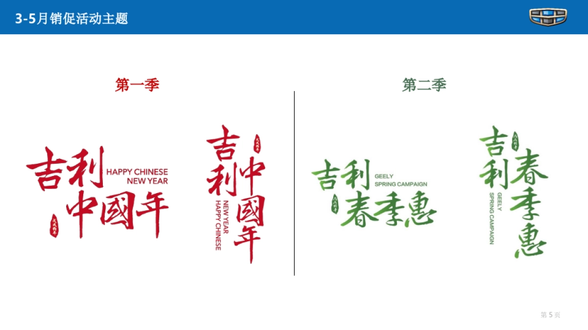 附件1：《“主动出击 乘势而上” 吉利汽车3-5月销促工作指引》_第5页