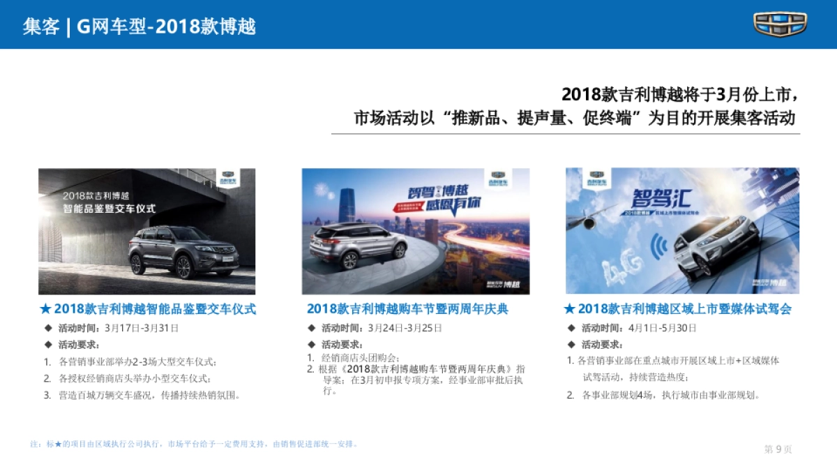 附件1：《“主动出击 乘势而上” 吉利汽车3-5月销促工作指引》_第9页
