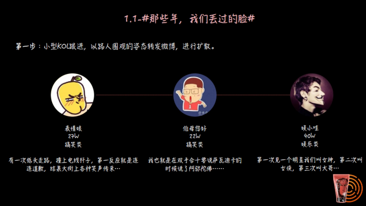 高夫必须去干洁面产品爆款打造专案_第10页