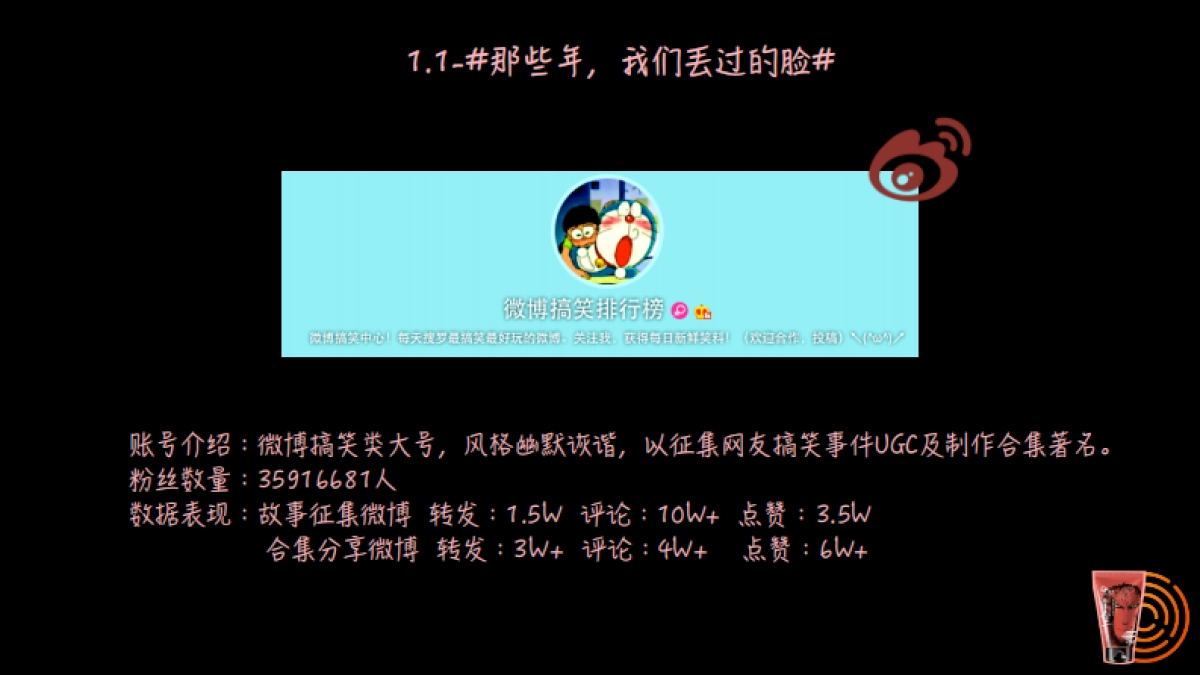 高夫必须去干洁面产品爆款打造专案_第7页