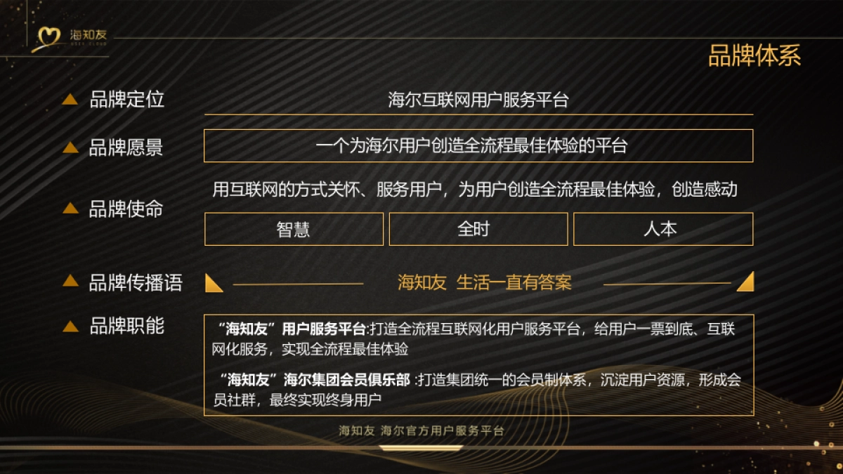 海知友推介资料_第6页