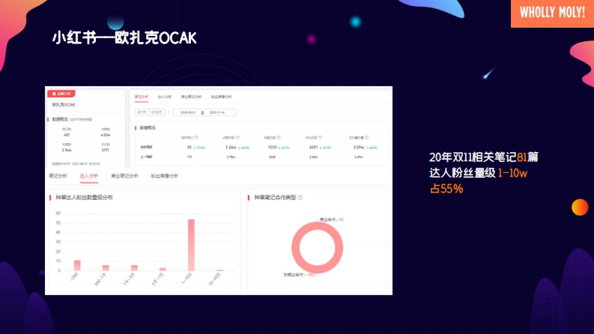 好哩方案_第10页