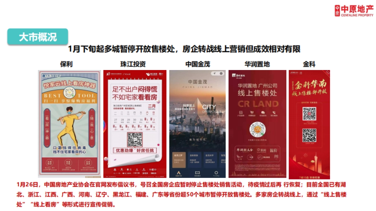 2020广州兰园凤翎台年度营销推广策略及执行全案_第5页